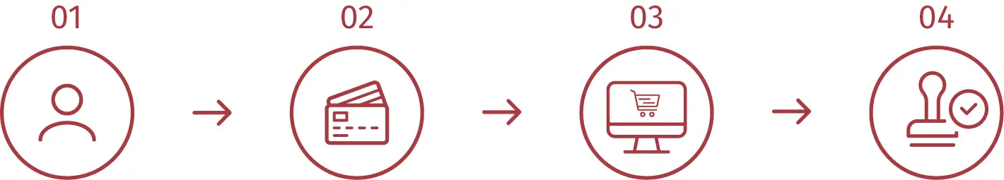 Como funcionam os selos temporais? Como funcionam os selos temporais?